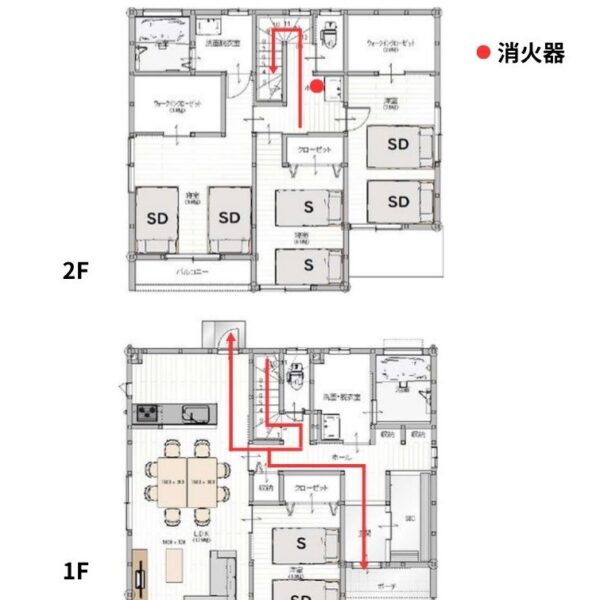 避難経路図　（馥の森）